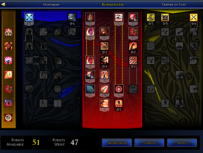 Legendary Server: Mirkwood (Level 65) 20 Hunter red 65 single target