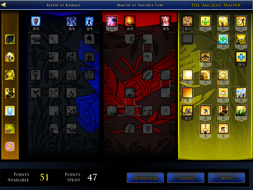 Legendary Server: Mirkwood (Level 65) 24 Loremaster yellow 65