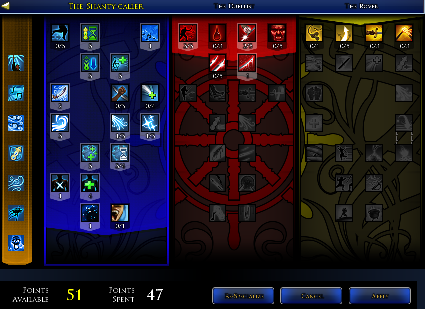 Legendary Server: Mirkwood (Level 65) 25 Mariner blue 65