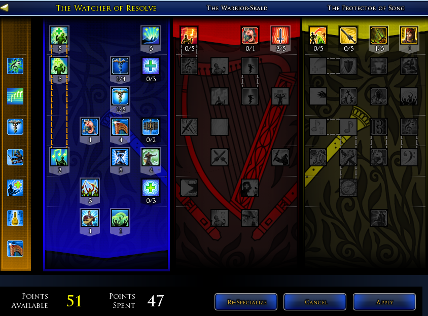 Legendary Server: Mirkwood (Level 65) 28 Minstrel blue 65