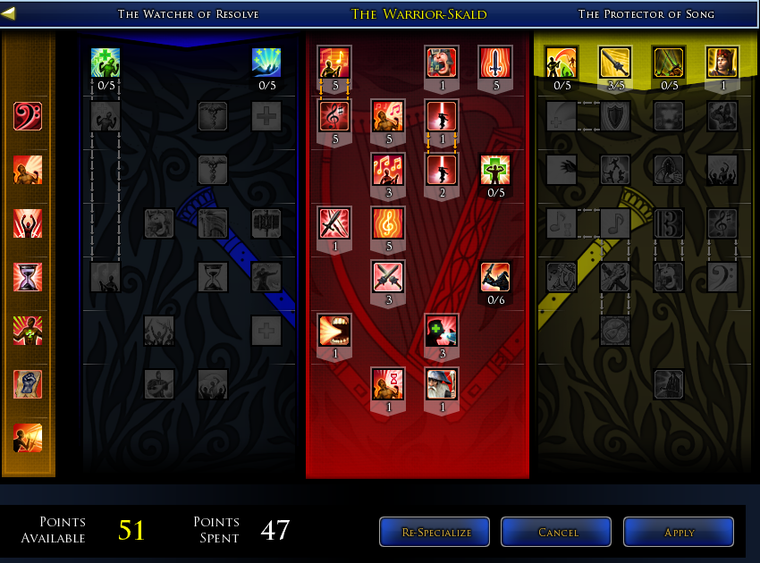 Legendary Server: Mirkwood (Level 65) 29 Minstrel yellow 65